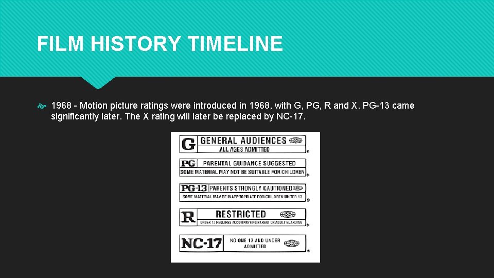 FILM HISTORY TIMELINE 1968 - Motion picture ratings were introduced in 1968, with G,