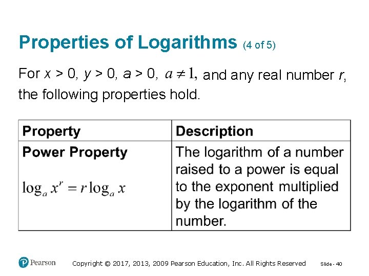 Properties of Logarithms (4 of 5) For x > 0, y > 0, and