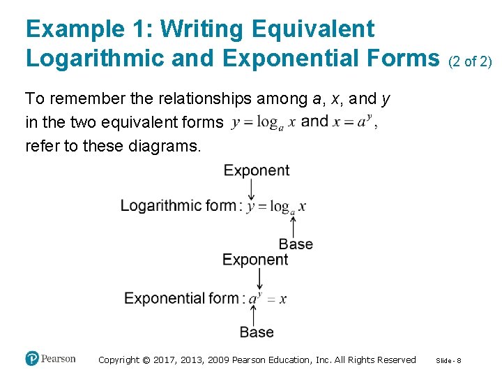 Example 1: Writing Equivalent Logarithmic and Exponential Forms (2 of 2) To remember the
