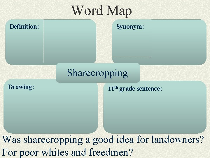 Word Map Definition: Synonym: Sharecropping Drawing: 11 th grade sentence: Was sharecropping a good