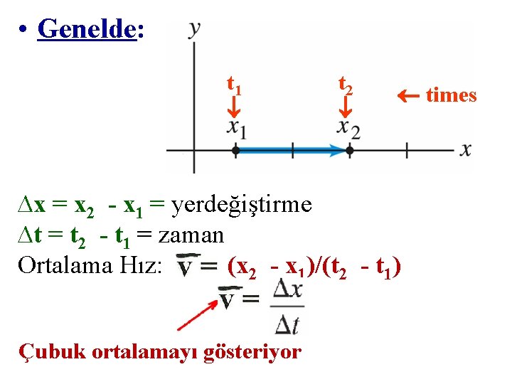  • Genelde: t 1 t 2 times ∆x = x 2 - x