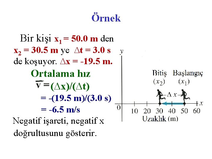 Örnek Bir kişi x 1 = 50. 0 m den x 2 = 30.