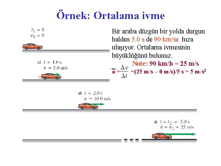 Örnek: Ortalama ivme A Bir araba düzgün bir yolda durgun halden 5. 0 s