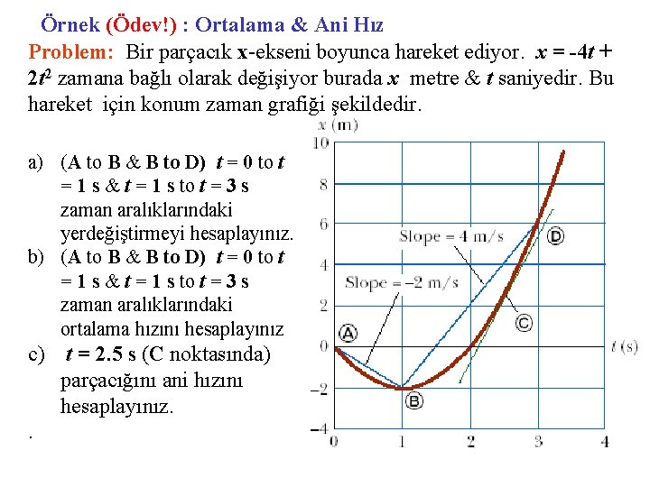 Örnek (Ödev!) : Ortalama & Ani Hız Problem: Bir parçacık x-ekseni boyunca hareket ediyor.