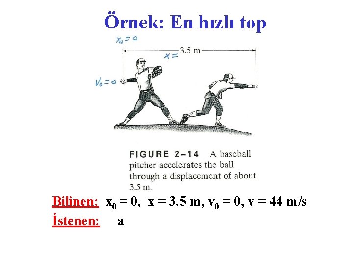 Örnek: En hızlı top Bilinen: x 0 = 0, x = 3. 5 m,