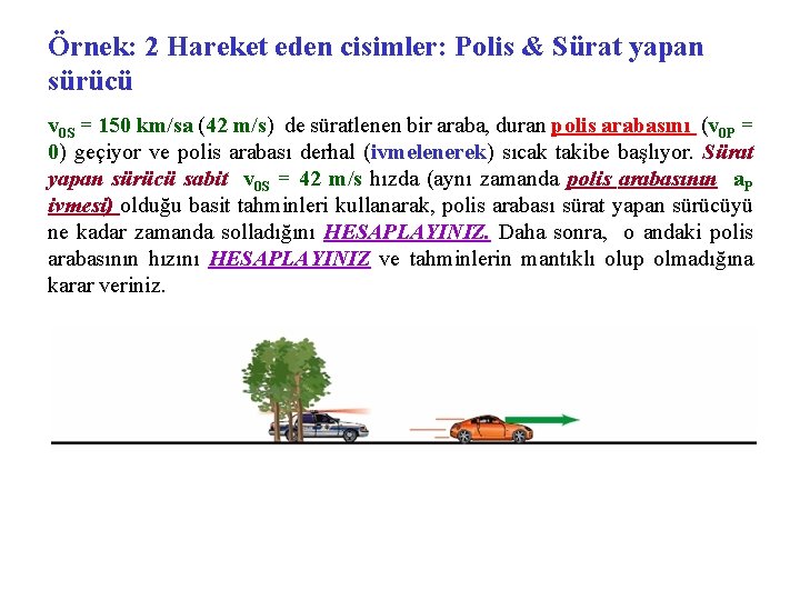 Örnek: 2 Hareket eden cisimler: Polis & Sürat yapan sürücü v 0 S =