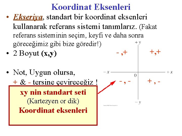 Koordinat Eksenleri • Ekseriya, standart bir koordinat eksenleri kullanarak referans sistemi tanımlarız. (Fakat referans