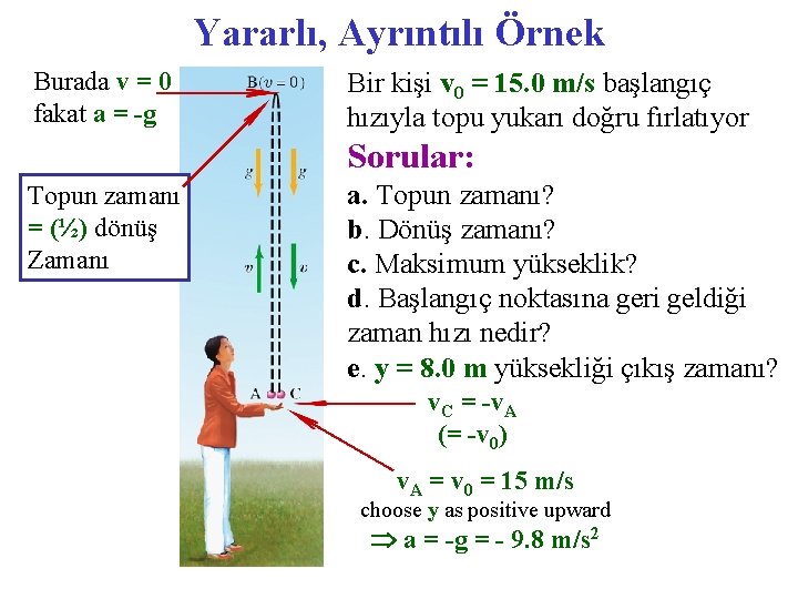 Yararlı, Ayrıntılı Örnek Burada v = 0 fakat a = -g Bir kişi v