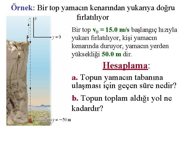 Örnek: Bir top yamacın kenarından yukarıya doğru fırlatılıyor Bir top v 0 = 15.