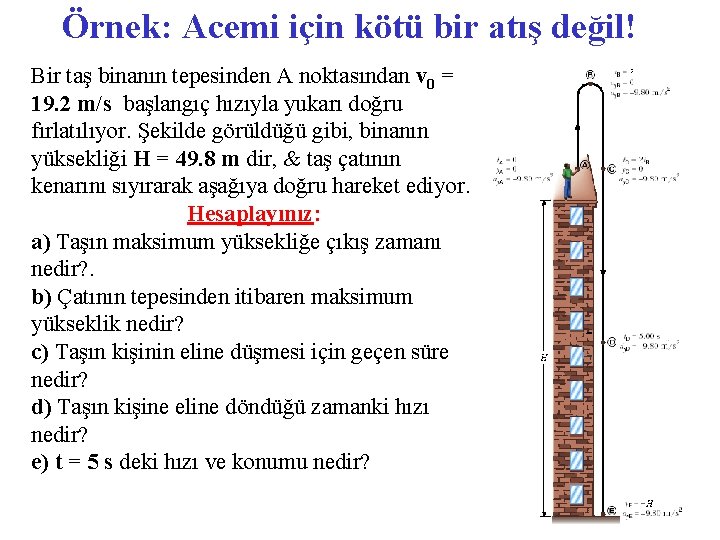 Örnek: Acemi için kötü bir atış değil! Bir taş binanın tepesinden A noktasından v