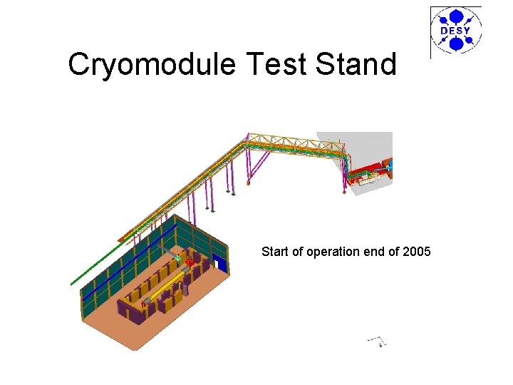 Cryomodule Test Stand Start of operation end of 2005 