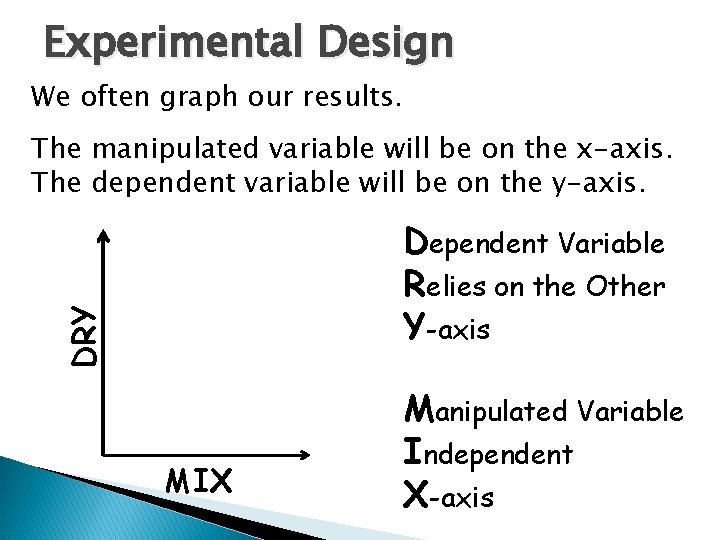 Experimental Design We often graph our results. The manipulated variable will be on the