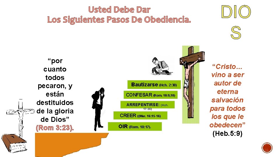 Usted Debe Dar Los Siguientes Pasos De Obediencia. “por cuanto todos pecaron, y están Usted Debe Dar Los Siguientes Pasos De Obediencia. “por cuanto todos pecaron, y están