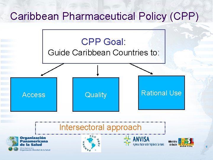 Caribbean Pharmaceutical Policy (CPP) CPP Goal: Guide Caribbean Countries to: Access Quality Rational Use