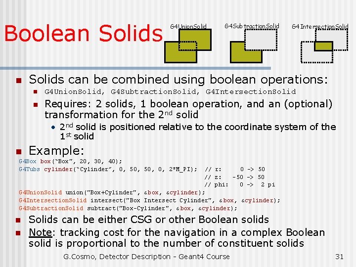 Boolean Solids n G 4 Union. Solid G 4 Subtraction. Solid G 4 Intersection.