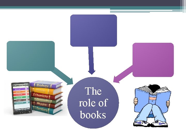 The role of books 