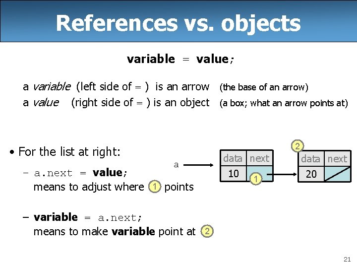 References vs. objects variable = value; a variable (left side of = ) is