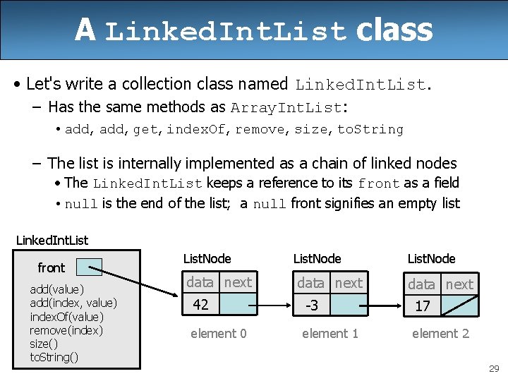 A Linked. Int. List class • Let's write a collection class named Linked. Int.