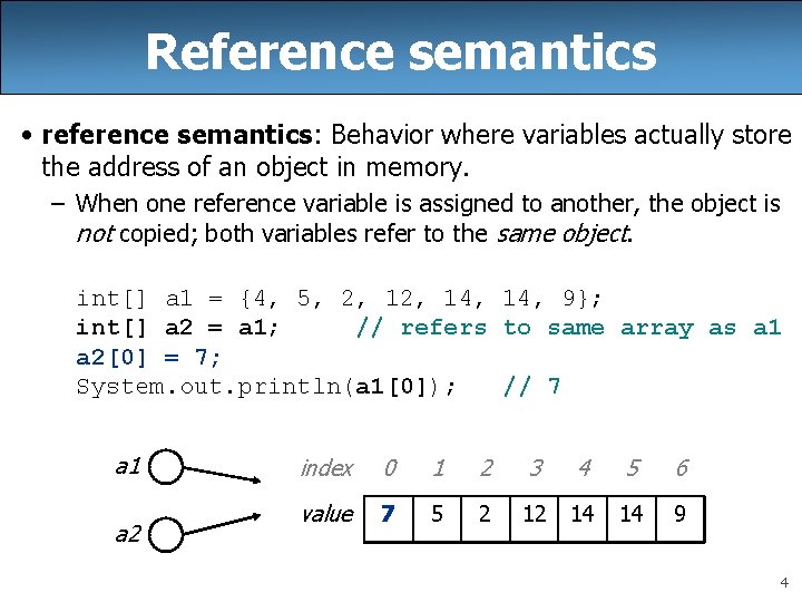 Reference semantics • reference semantics: Behavior where variables actually store the address of an