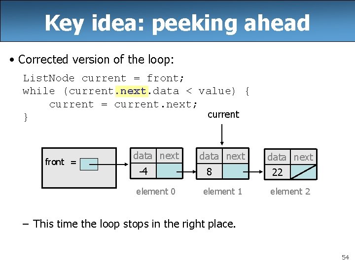 Key idea: peeking ahead • Corrected version of the loop: List. Node current =