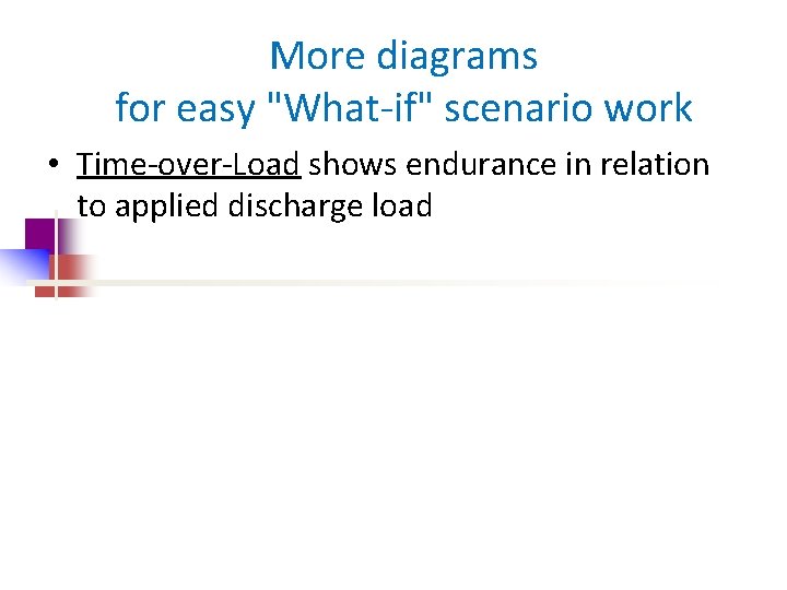 More diagrams for easy "What-if" scenario work • Time-over-Load shows endurance in relation to