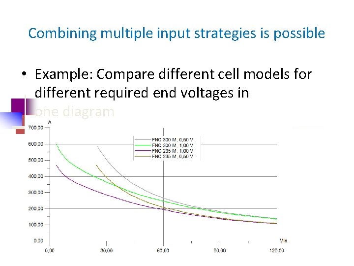 Combining multiple input strategies is possible • Example: Compare different cell models for different