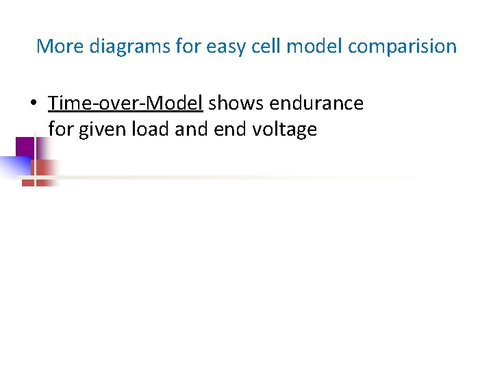 More diagrams for easy cell model comparision • Time-over-Model shows endurance for given load