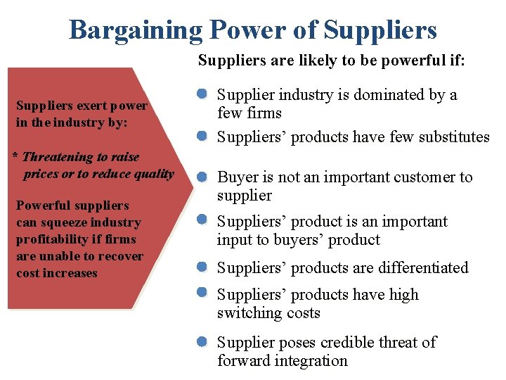 Bargaining Power of Suppliers are likely to be powerful if: Suppliers exert power in