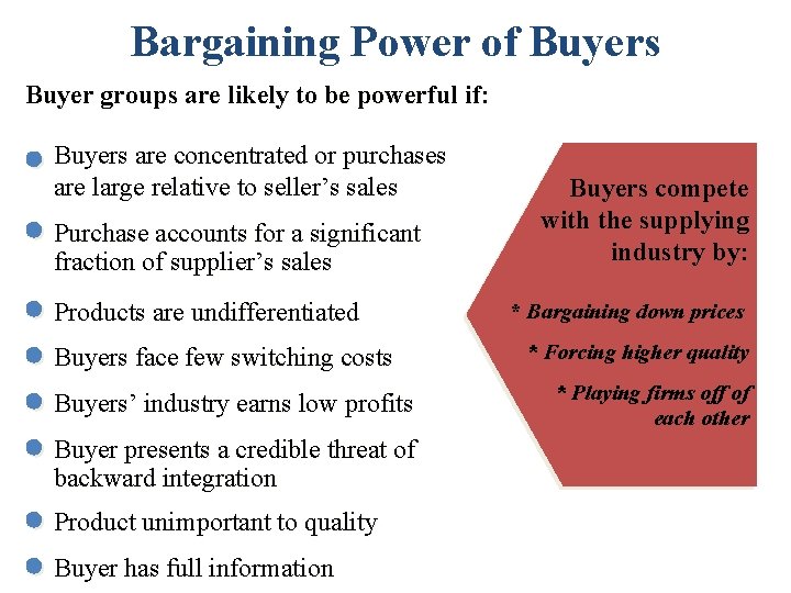 Bargaining Power of Buyers Buyer groups are likely to be powerful if: Buyers are