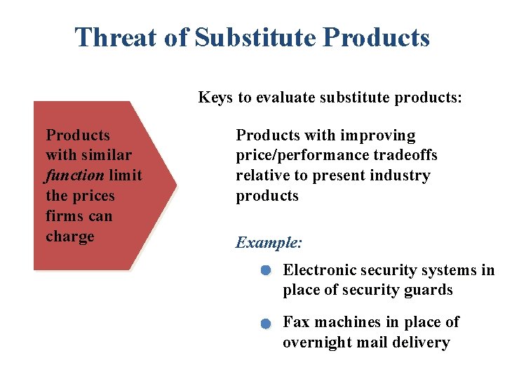 Threat of Substitute Products Keys to evaluate substitute products: Products with similar function limit