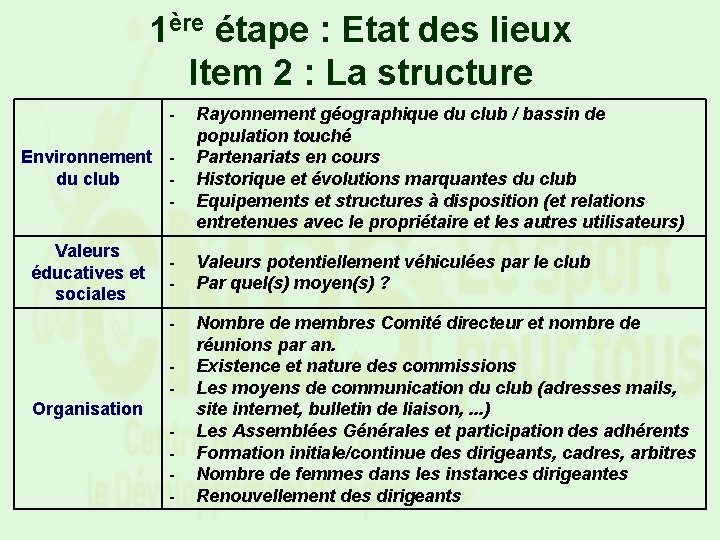 1ère étape : Etat des lieux Item 2 : La structure Environnement du club