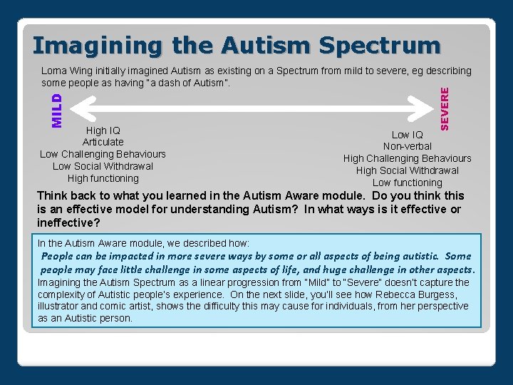 Imagining the Autism Spectrum High IQ Articulate Low Challenging Behaviours Low Social Withdrawal High