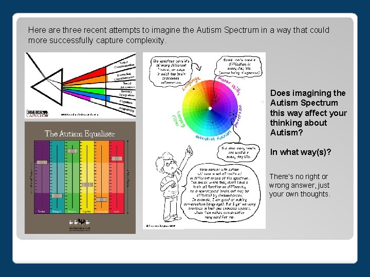 Here are three recent attempts to imagine the Autism Spectrum in a way that