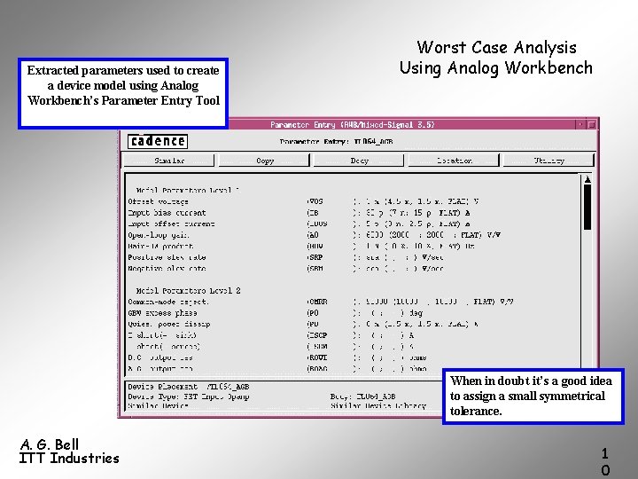 Extracted parameters used to create a device model using Analog Workbench’s Parameter Entry Tool