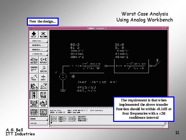 Now the design. . . Worst Case Analysis Using Analog Workbench The requirement is