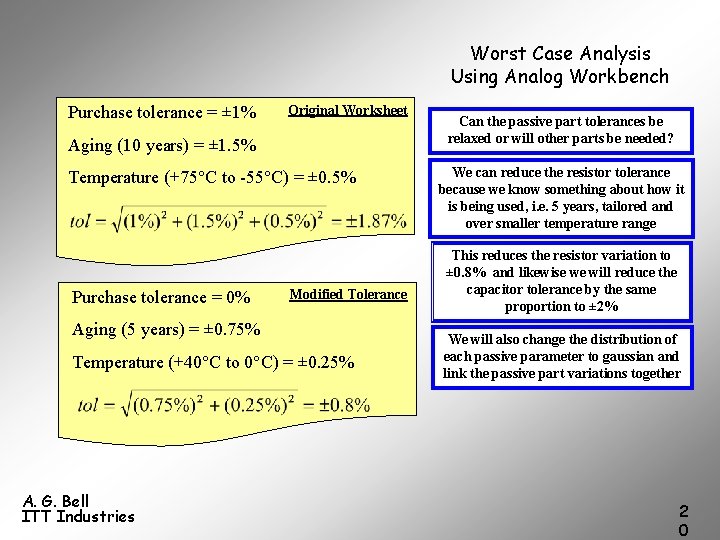 Worst Case Analysis Using Analog Workbench Purchase tolerance = ± 1% Original Worksheet Aging