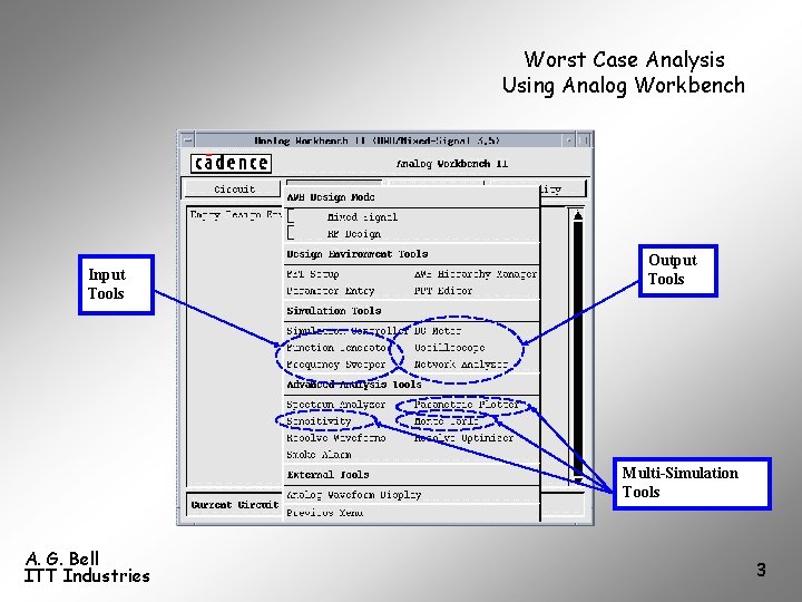 Worst Case Analysis Using Analog Workbench Input Tools Output Tools Multi-Simulation Tools A. G.