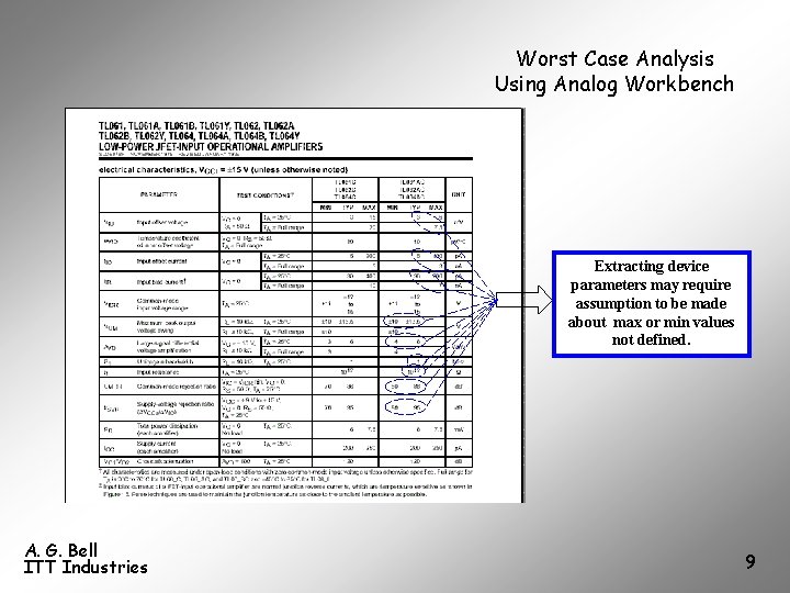 Worst Case Analysis Using Analog Workbench Extracting device parameters may require assumption to be