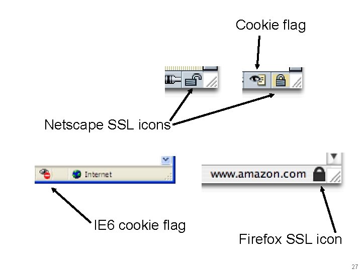 Cookie flag Netscape SSL icons IE 6 cookie flag Firefox SSL icon 27 