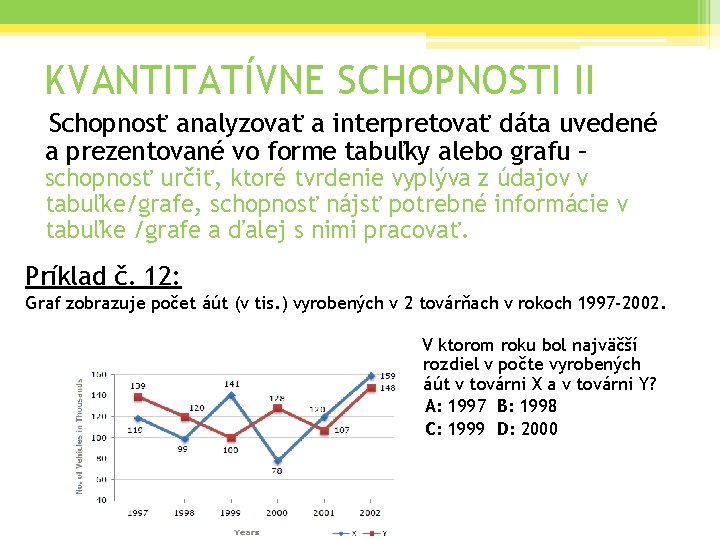 KVANTITATÍVNE SCHOPNOSTI II Schopnosť analyzovať a interpretovať dáta uvedené a prezentované vo forme tabuľky