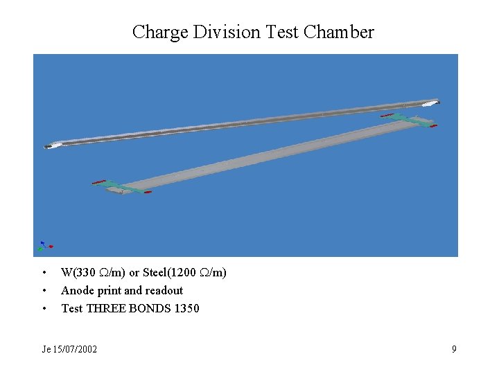 Charge Division Test Chamber • • • W(330 W/m) or Steel(1200 W/m) Anode print