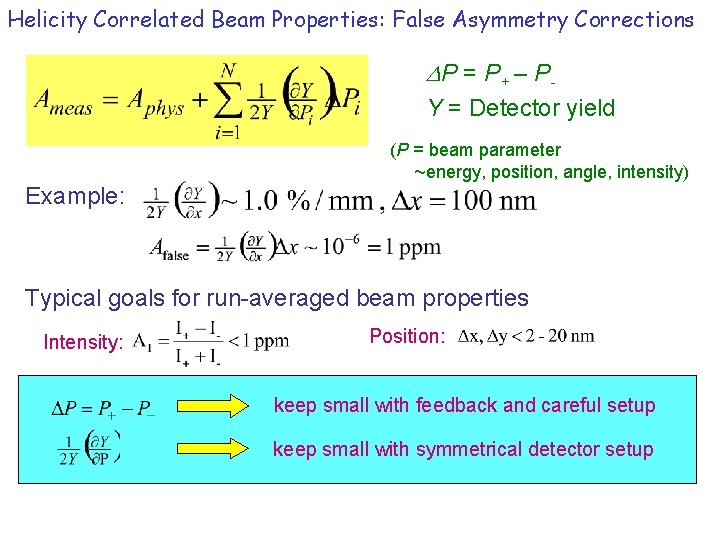 Helicity Correlated Beam Properties: False Asymmetry Corrections DP = P+ – PY = Detector