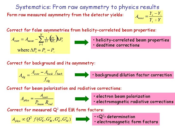 Systematics: From raw asymmetry to physics results Form raw measured asymmetry from the detector