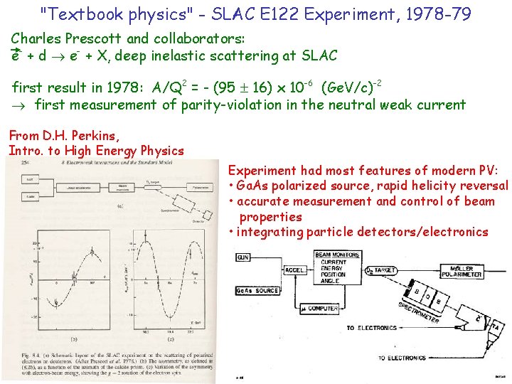 "Textbook physics" - SLAC E 122 Experiment, 1978 -79 Charles Prescott and collaborators: e-