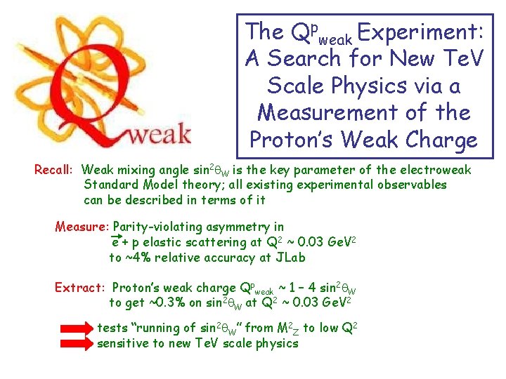 The Qpweak Experiment: A Search for New Te. V Scale Physics via a Measurement