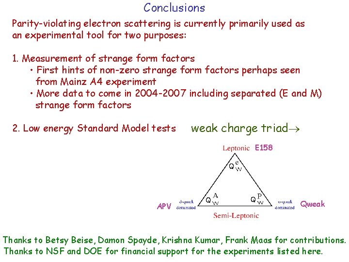 Conclusions Parity-violating electron scattering is currently primarily used as an experimental tool for two