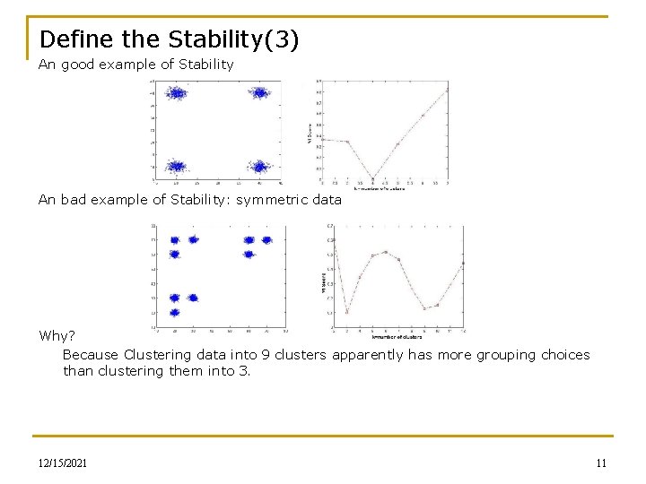 Define the Stability(3) An good example of Stability An bad example of Stability: symmetric