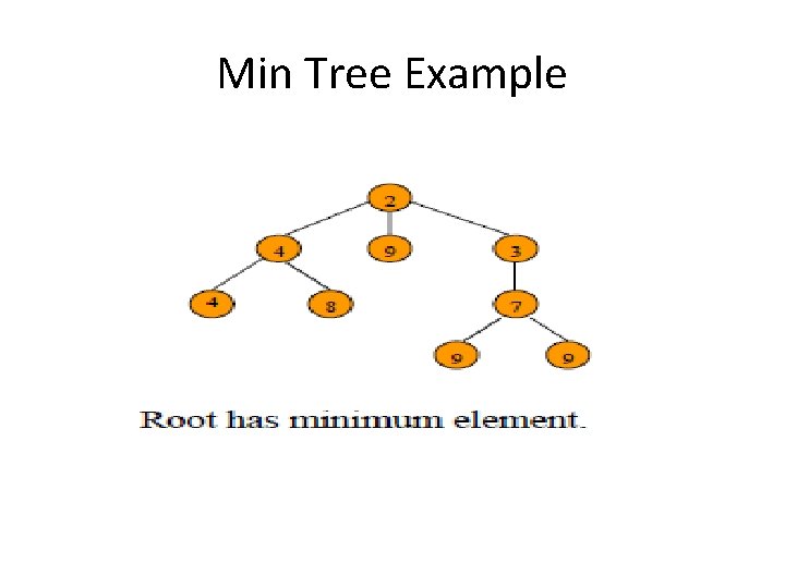 Min Tree Example 