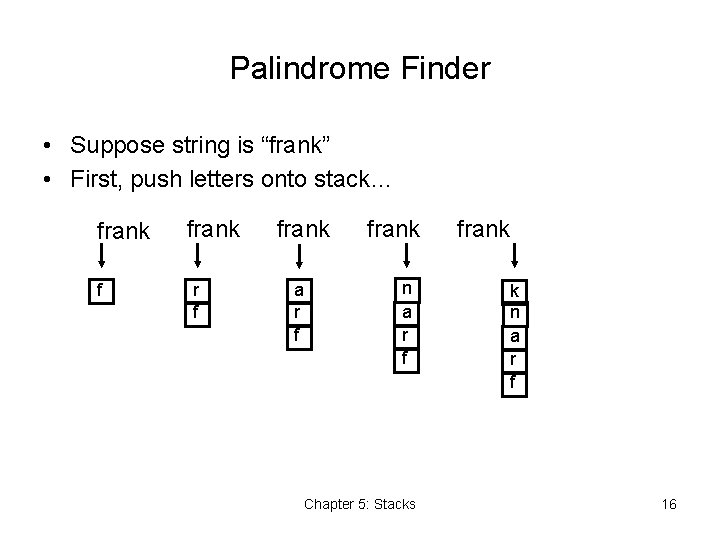 Palindrome Finder • Suppose string is “frank” • First, push letters onto stack… frank