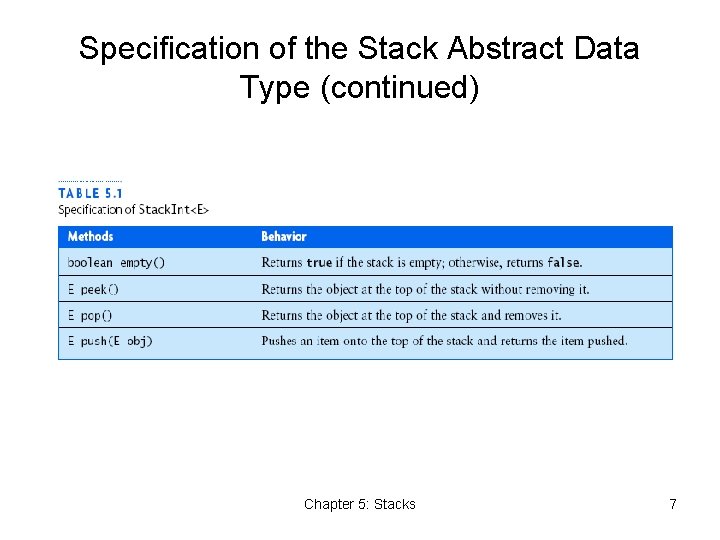 Specification of the Stack Abstract Data Type (continued) Chapter 5: Stacks 7 